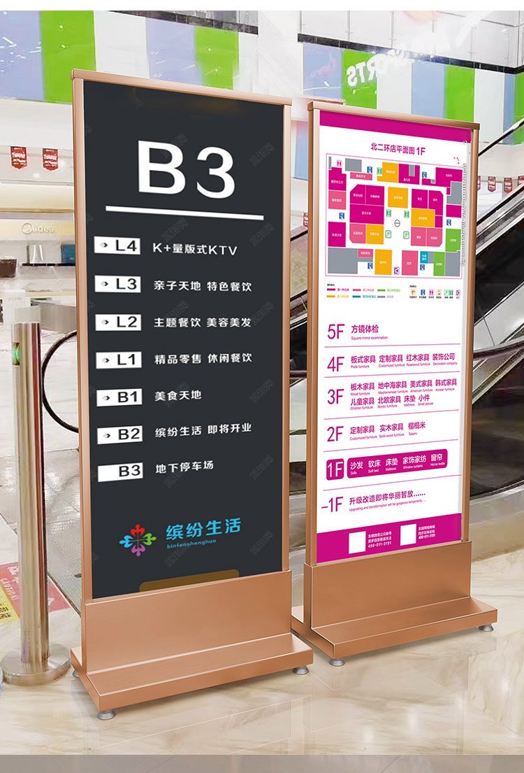 商场楼层指引牌
