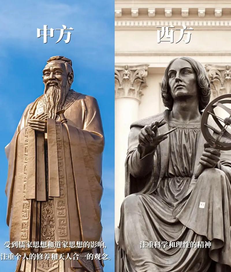 中西方文化语言差异巨大