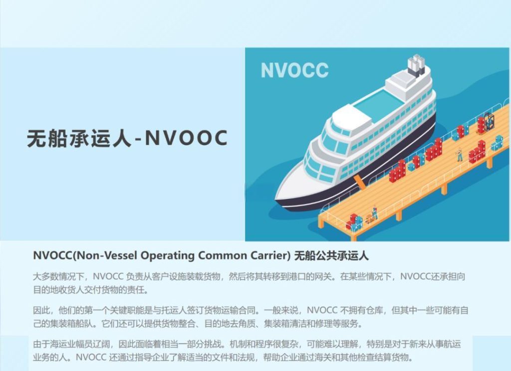 NVOCC（无船承运人资质）