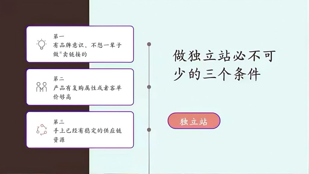 做独立站必不可少的三要素