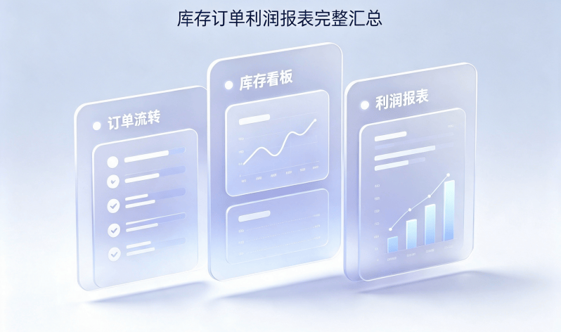 建立订单与利润表