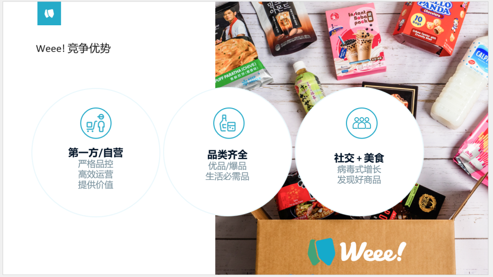 北美亚裔电商平台 Weee!