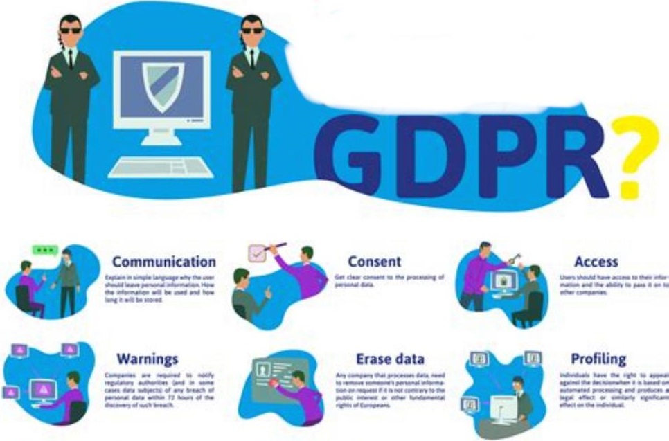 GDPR 天价罚单不是传说!跨境数据隐私踩雷案例与规避指南