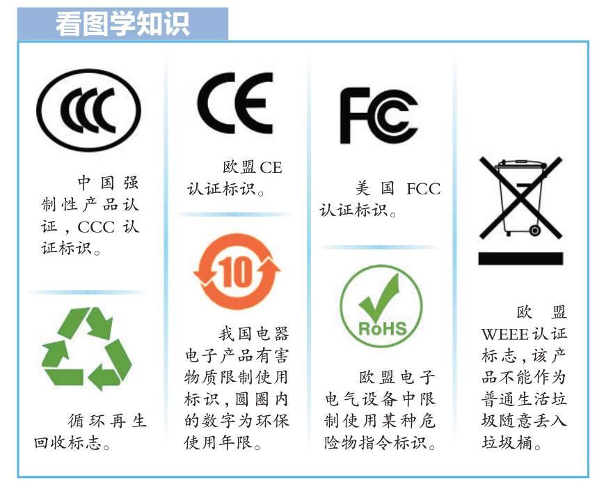 产品标识符